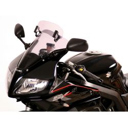 SV 650 S - Variotouringscreen 